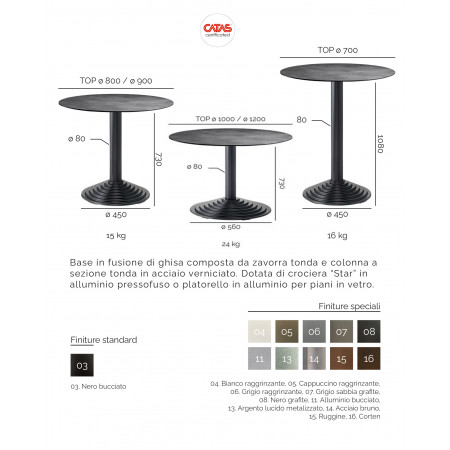 258 Tavolo con base in ghisa nera, piano a scelta cliente