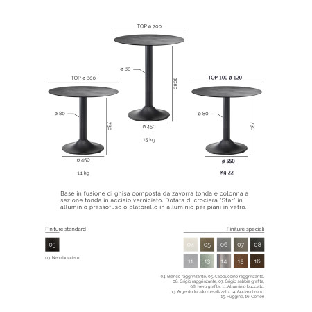 266/BTH Black cast iron high table base, top to customer choice