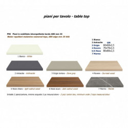 PNI water repellent melamine table tops mm 25 thick
